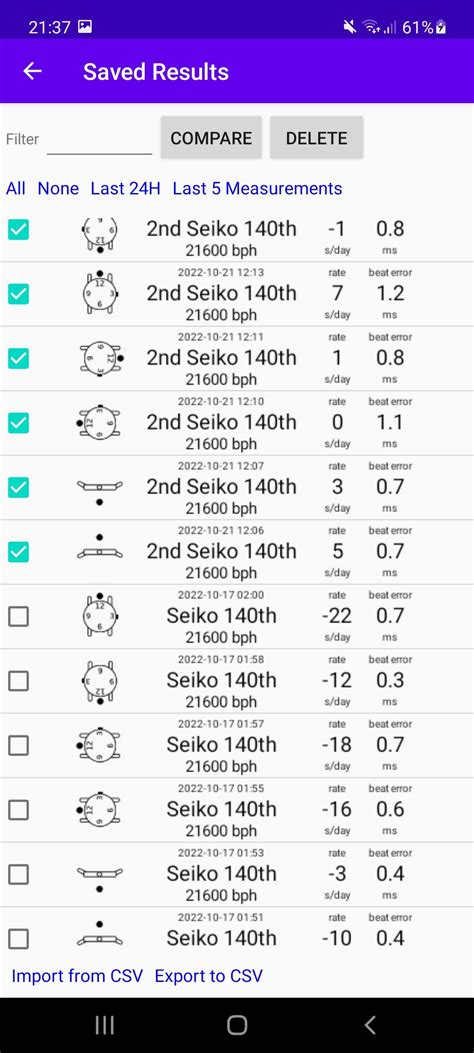 watchuseek beat error values.